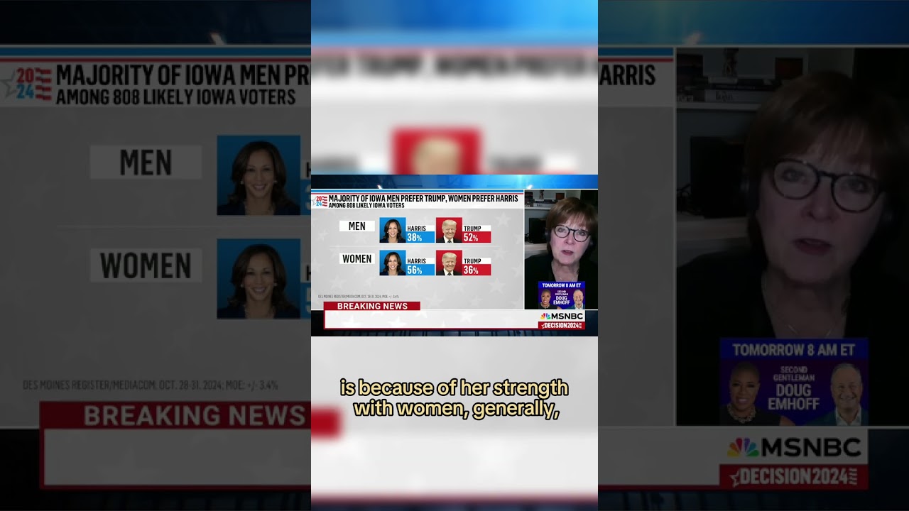 Iowa pollster breaks down new poll showing Harris leading Main Stream